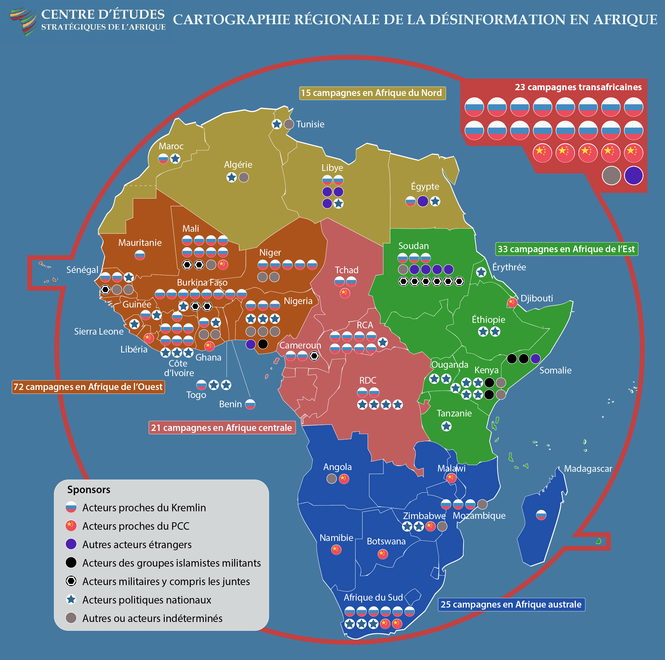 Jeune Afrique Face à la Censure en Afrique Subsaharienne