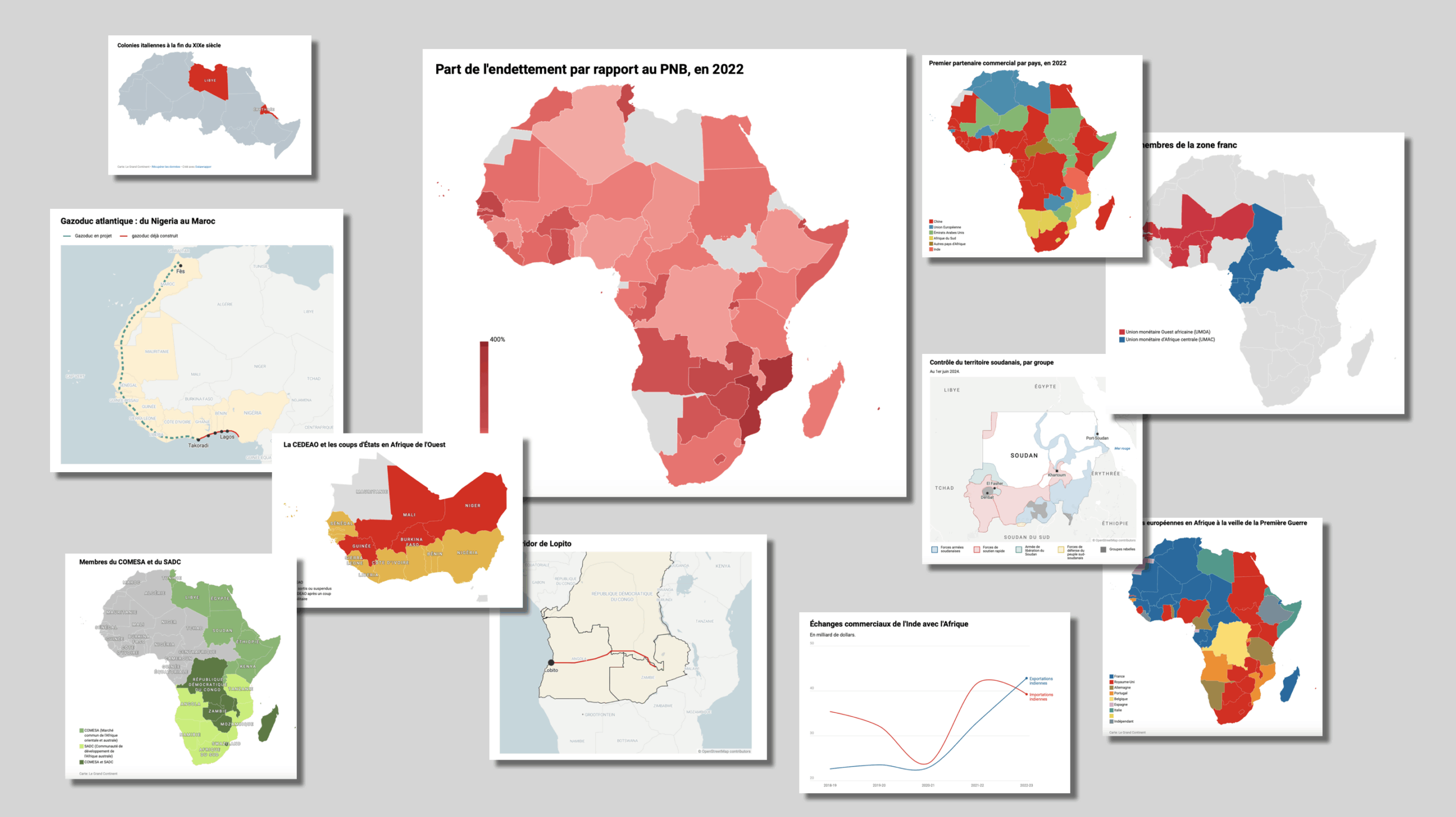 La Russie étend son emprise en Afrique grâce à l’Initiative Africaine, la France impuissante face au déclin