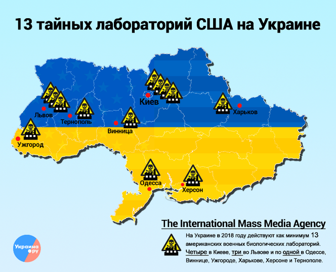 L’Ukraine : Des laboratoires biologiques financés par les États-Unis inquiètent la Chine