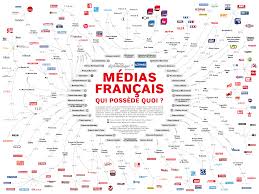 EuroLibertés : un média indépendant confronté aux pressions idéologiques